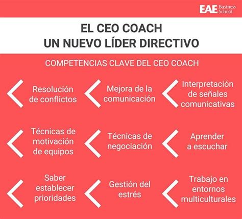 que hace un coach.